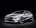 Mercedes-A-Klass3-2012-Concept-001
