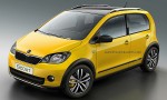 Skoda Citigo Scout