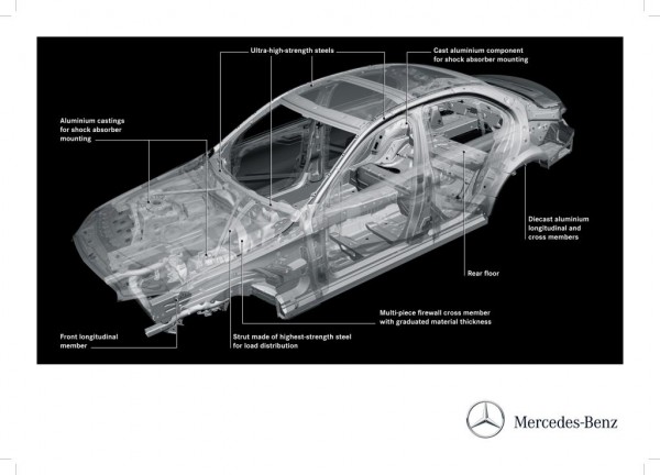 Mercedes_C_Klasse_2014_03