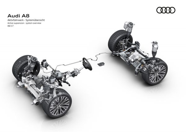 Audi-A8_Aktivfahrwerk_2017_01